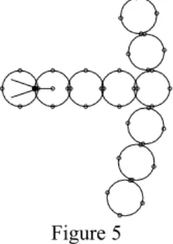 Figure 3: The 'Thrust' type exerts a force on itself when it receives an  input signal