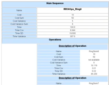 Figure 5. Cost Map from ICES system