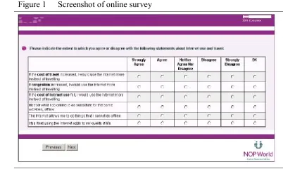 Figure 1 Screenshot of online survey 