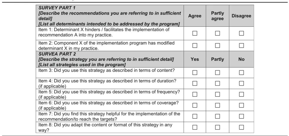 Table 1 Framework of the survey