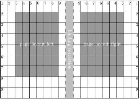 Figure 2.1.: Double-sided layout with the box construction of the classical division factor of 9, after subtraction of a binding correction