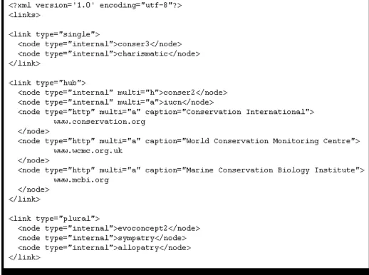 Figure 6. A small linkbase that defines three links. The first (the "single") is a one to one link