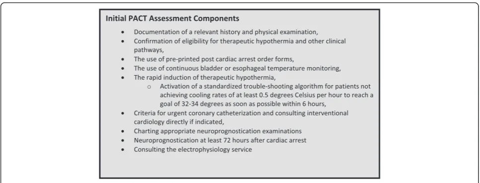 Fig. 1 Initial PACT assessment components