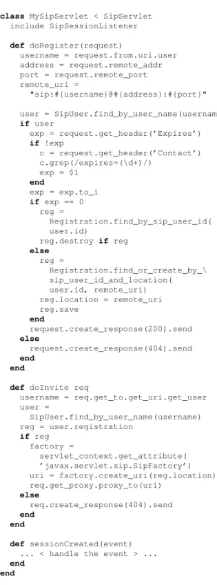 Figure 9. Ruby SIP servlet which acts as a SIP registrar and proxy server.