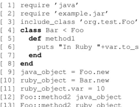 Figure 2. The example Java class Foo, used to demon- demon-strate the interoperability.
