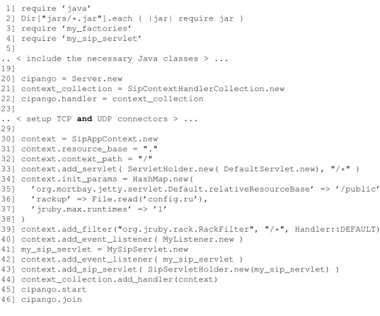 Figure 7. Ruby application which embeds the Cipango server.