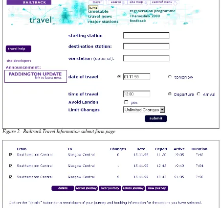 Figure 2.  Railtrack Travel Information submit form page  