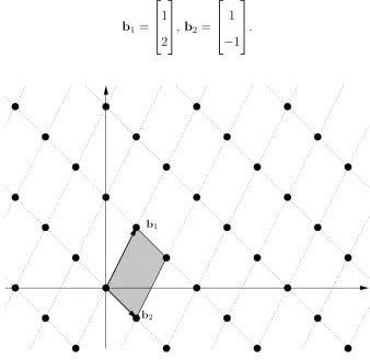 Figure 3.1: Example of a 2-dimensional Lattice [1]