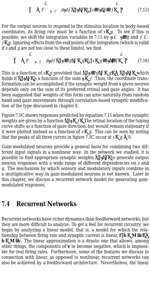 Figure 7.5C shows responses predicted by equation 7.15 when the synaptic weights are given by a function w(ξ + γ) 