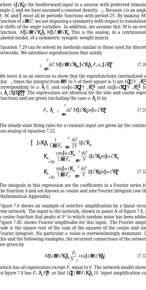 Figure 7.8 shows an example of selective amplification by a linear recur- recur-rent network