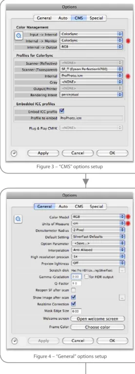 Figure 3 – “CMS” options setup