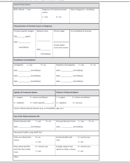 Table 2 Data collection tool: prostate cancer PtDA implementation study