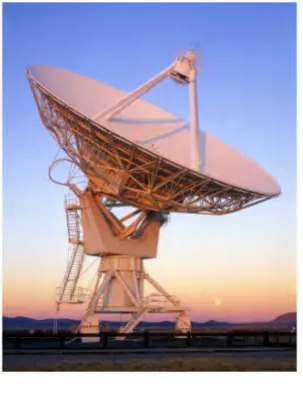 Figure 1 : Antenna 