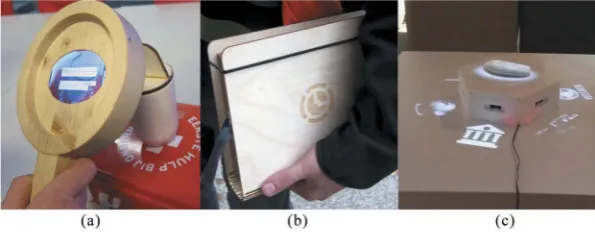 Figure 1. (a) The Loupe (b) The Interactive Book (c) The Interactive Plinth.
