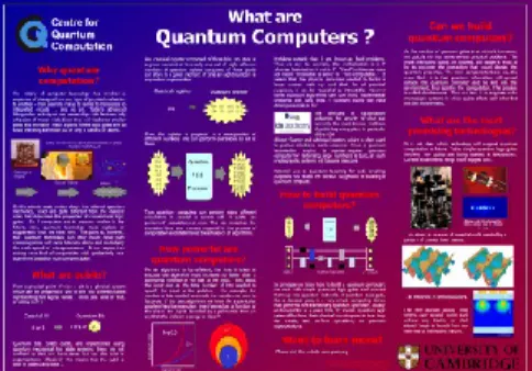 Fig 1. Basics of quantum computer  II.  Requirements of hardware: 