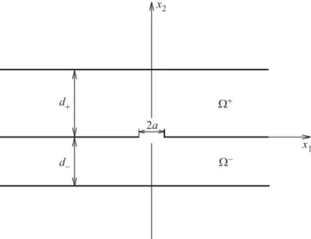Fig. 1. Geometric conˇguration of the system