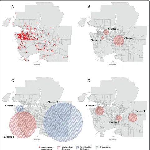Figure 2 psychosocial health summary score over the entire study period;time statistic showing statistically significant clusters based on PedsQL™ (B)scan statistic showing only statistically significant clusters based on PedsQL Spatial cluster analysis of