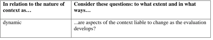Table 2: Interrogatory questions arising from the six features 