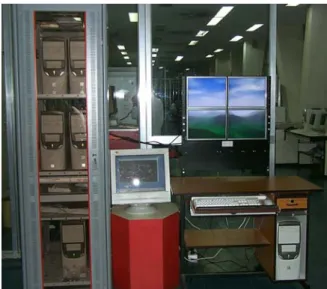 Fig. 2: 4x4 Tiled display system 