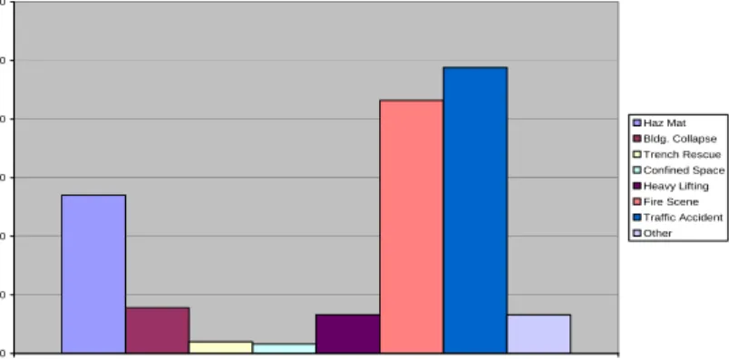 Figure 1 &amp; 2: 