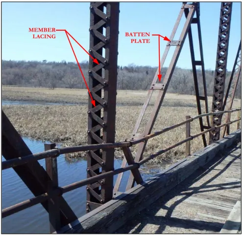Figure 4: Batten Plates and Member Lacing 