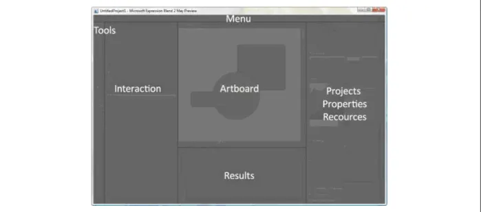 Figure 3. Microsoft Expression Blend workspace overview