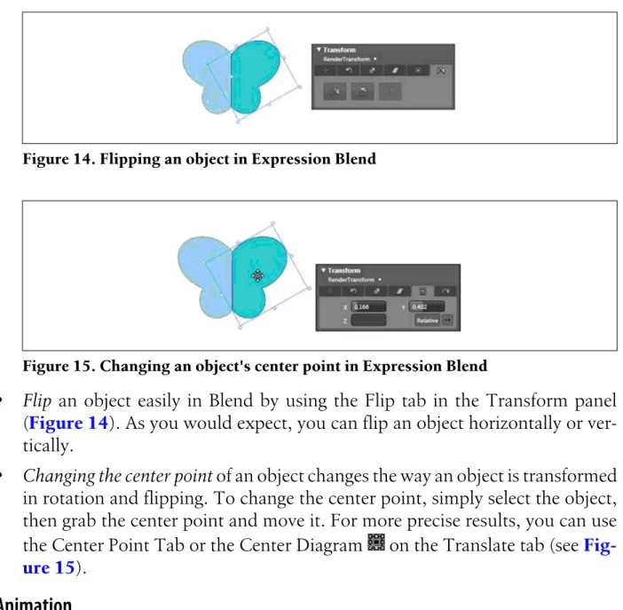 Figure 15. Changing an object's center point in Expression Blend