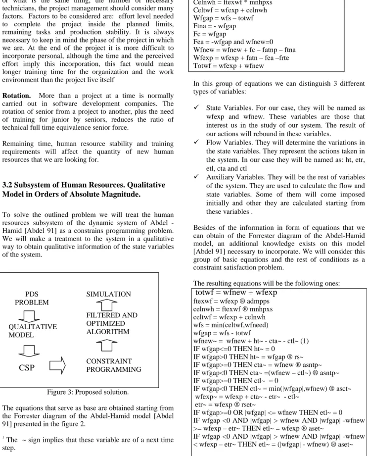Figure 3: Proposed solution. 