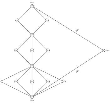 Figure 12: The cr-uav instance I3 in Proposition 5 (T = 12).