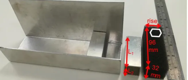 Figure 1: Foam and mold (annotations show cell rise and dimensions. L1 (x) = 76.5 or 66.5 mm and L2 (y and z) = 25.5 or 22 mm for VCR = 2 or 3, respectively   