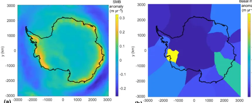 Figure 1. (a) Surface mass balance anomaly (m yr−1) for the asmb experiment and (b) basal melt rate anomaly (m yr−1) for the abmbexperiment