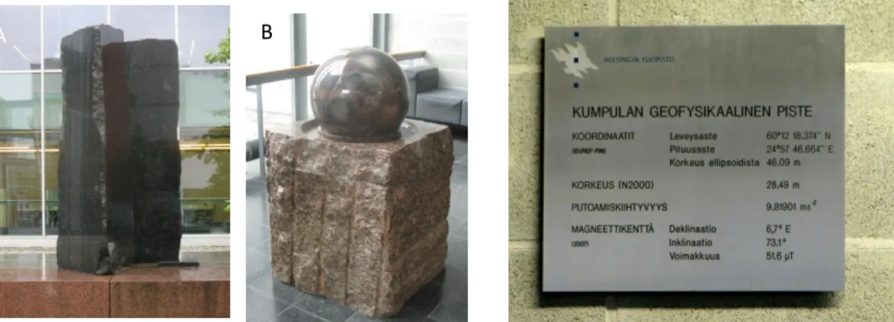 Figure 11. Highlights of Physicum building. (A) Rock momument in front of the building, (B) rotating (granite)  sphere and (C) geophysical data and co-ordinates in a sign plate on the wall