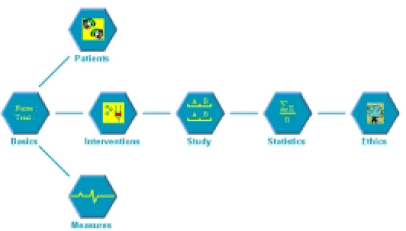 Figure 1: User interface in DaT 1.2