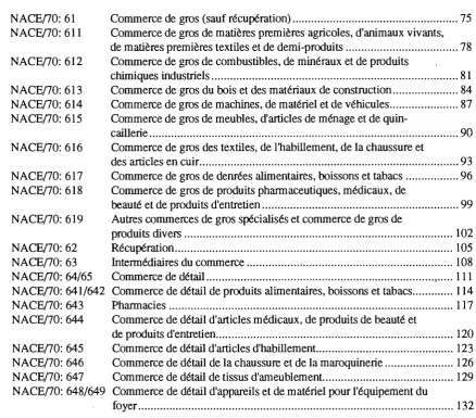 TABLE DES MATIERES 