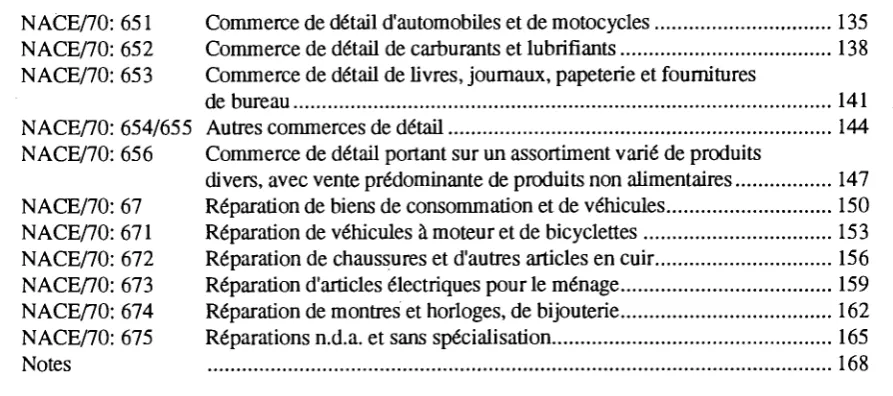 TABLE DES MATIERES 