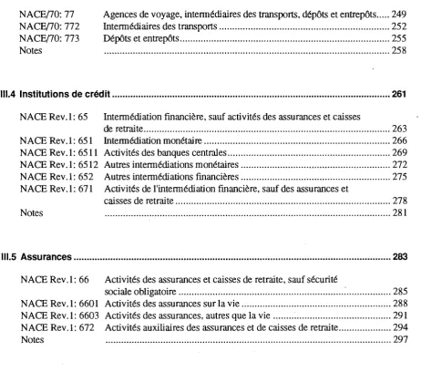 TABLE DES MATIERES 