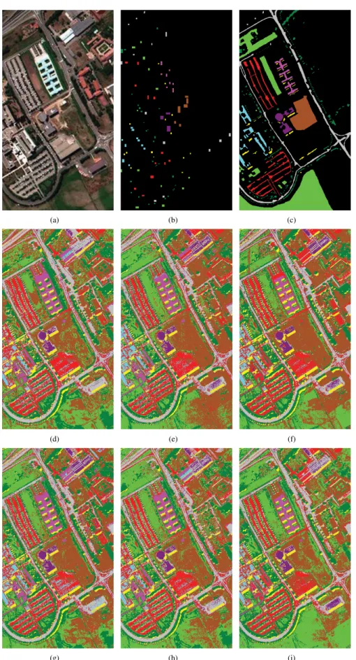 Fig. 6. Classification results obtained by different methods for the Pavia University scene