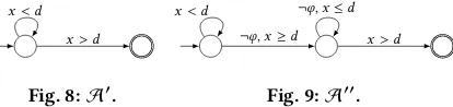 Fig. 8: A′.