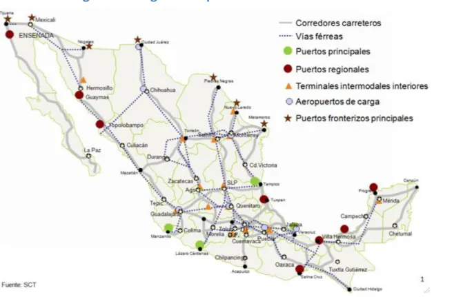 Figure 1: Freight Transportation Networks in Mexico 