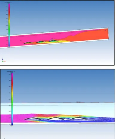 Figure Eleven:  Multiple Configuration Barrel  Vault Car Park Structures.  Visualization Slice  illustrating the wind effect in a multiple structure  configuration
