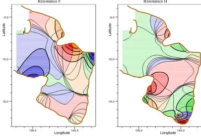 Fig. 12. Amplitude and phase contours for resonances F and H. Contours as in Fig. 10.