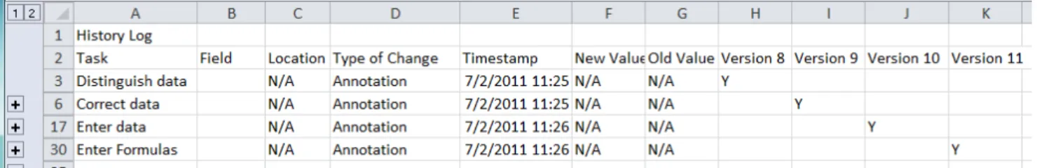 Figure 2   The History Log automatically groups low-level actions to their corresponding high-level tasks (see column A), enhancing interpretability