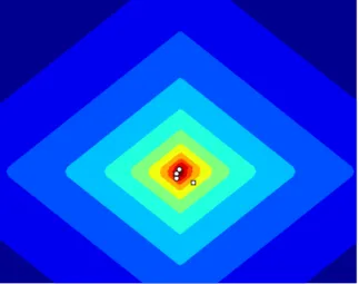 Fig. 2.1: CGT output for a crime series in Los Angeles, CA, logarithmic scale (white square indicates anchor point, white circles indicate crime locations).