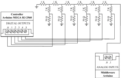 Fig. 5. Schematic for experimental setup. 