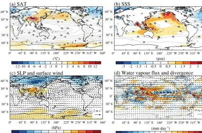 Figure 2. (a) Climatological SAT in MTP (contour) and anomalies (shaded) for NTP minus MTP; (b) same as (a) but for sea surface salinity(SSS); (c) changes in sea-level pressure (SLP, shading) and surface wind (vectors); and (d) vertically integrated (surfa