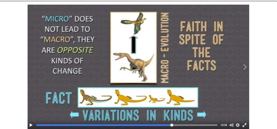 Fig. 1 Screenshot from a public Facebook presentation given by a speaker, Bryan Osborne, at the young-earth sponsored Creation Museum in Kentucky