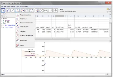 Fig. 5 GeoGebra’s Interface 