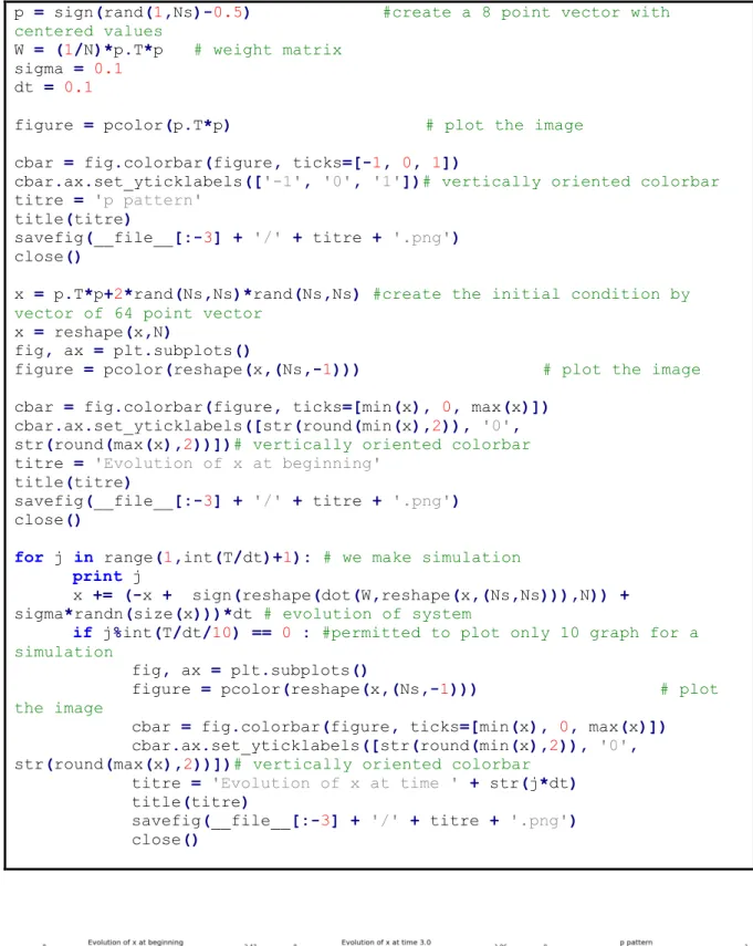 fig, ax = plt.subplots() 