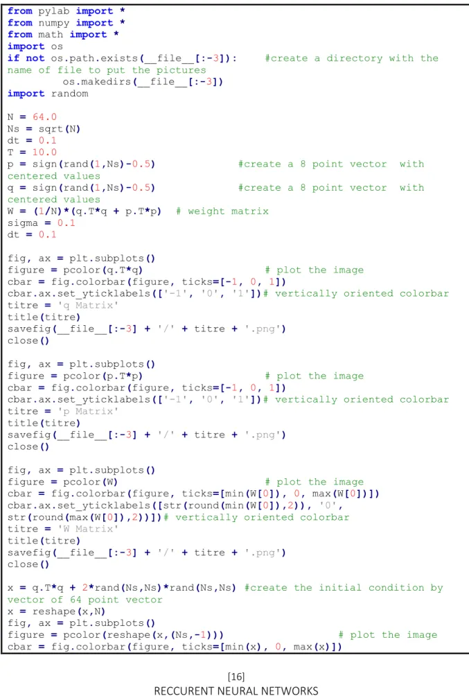 fig, ax = plt.subplots() 
