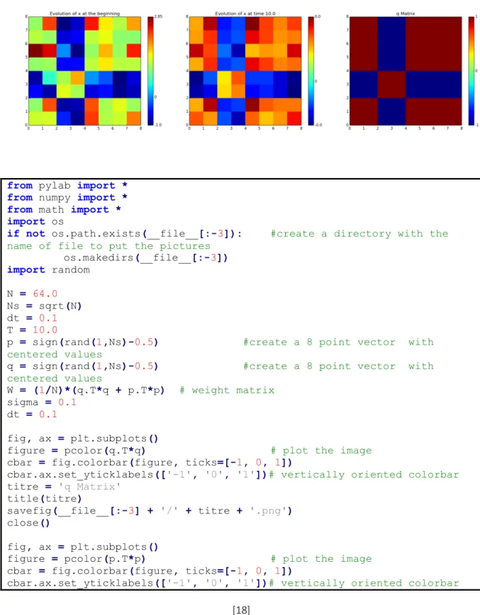 fig, ax = plt.subplots() 